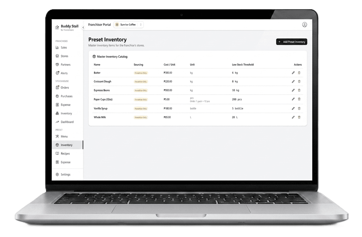 Brand Preset Distribution — Master inventory catalog