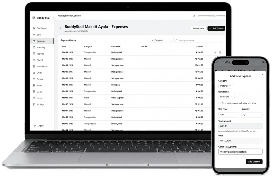 Brand Preset Distribution