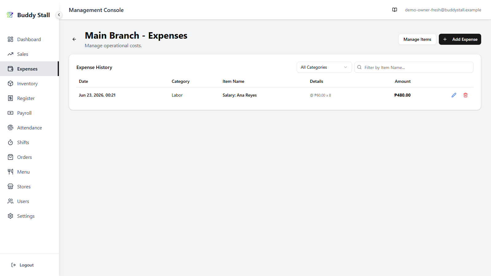 The store Expenses page with a Salary: Ana Reyes entry in the Expense History table under the Labor category, showing Unit Price 60, Quantity 8, and Amount 480.00