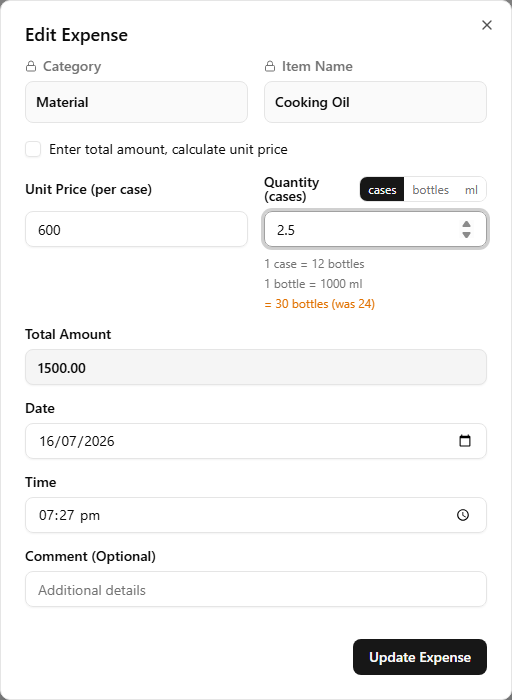 The same Edit Expense dialog after changing Quantity to 2.5 cases — the note under Quantity reads '= 30 bottles (was 24)' in amber and Total Amount has recalculated to 1500.00