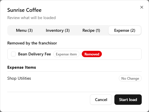 The same dialog on its Expense tab — a 'Removed by the franchisor' section listing Bean Delivery Fee with an unticked checkbox and a red Removed badge, above an Expense Items row for Shop Utilities