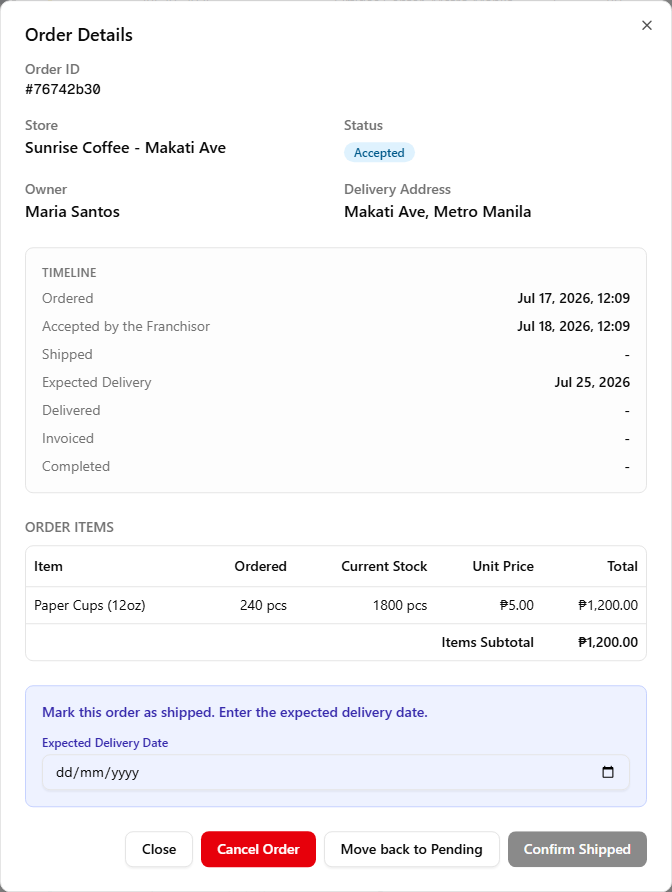 An Accepted order's detail dialog with the ship panel open — an Expected Delivery Date field and a Confirm Shipped button