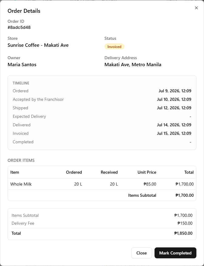 An Invoiced order's detail dialog — the timeline filled in through Invoiced with Completed still blank, a read-only billing summary of items subtotal, delivery fee and total, and a Mark Completed button