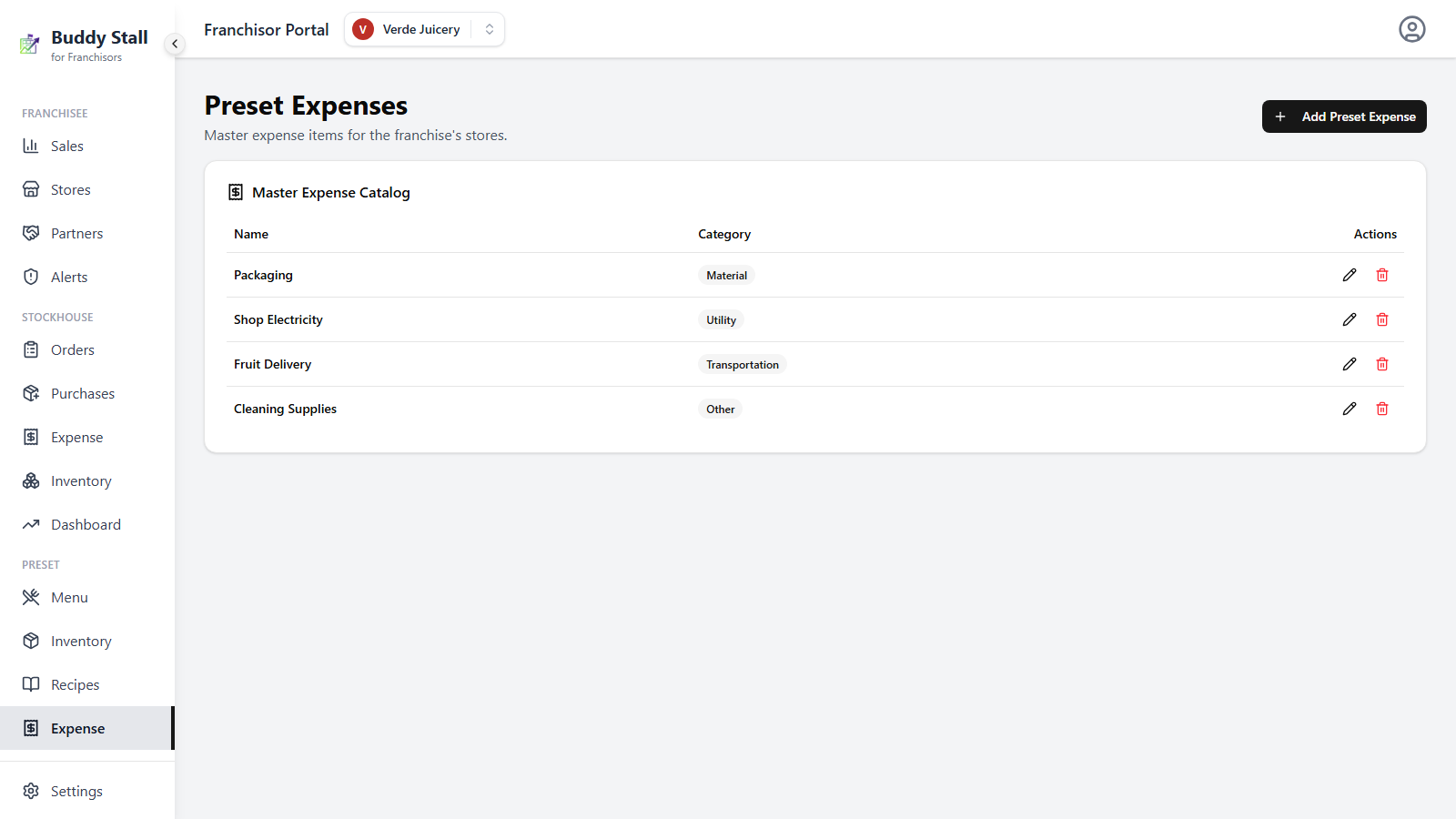 The Preset Expenses screen — the Master Expense Catalog listing Packaging (Material), Shop Electricity (Utility), Fruit Delivery (Transportation), and Cleaning Supplies (Other), with the Add Preset Expense button highlighted in the top-right