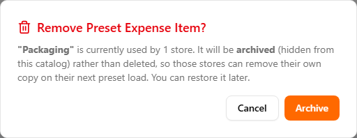 The Remove Preset Expense Item confirm dialog reading: Packaging is currently used by 1 store. It will be archived (hidden from this catalog) rather than deleted, so those stores can remove their own copy on their next preset load. You can restore it later. The action button is orange and reads Archive.