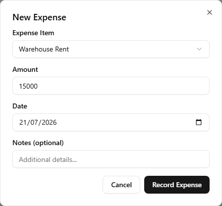 The New Expense dialog with an Expense Item selected, its default Amount prefilled, a Date field, and an optional Notes field