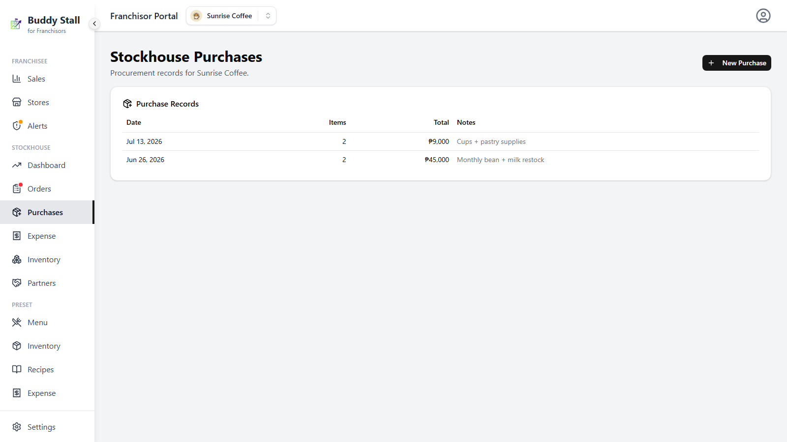 The Stockhouse Purchases screen with the Purchase Records card listing past purchases by Date, Items, Total, and Notes, and the New Purchase button top-right