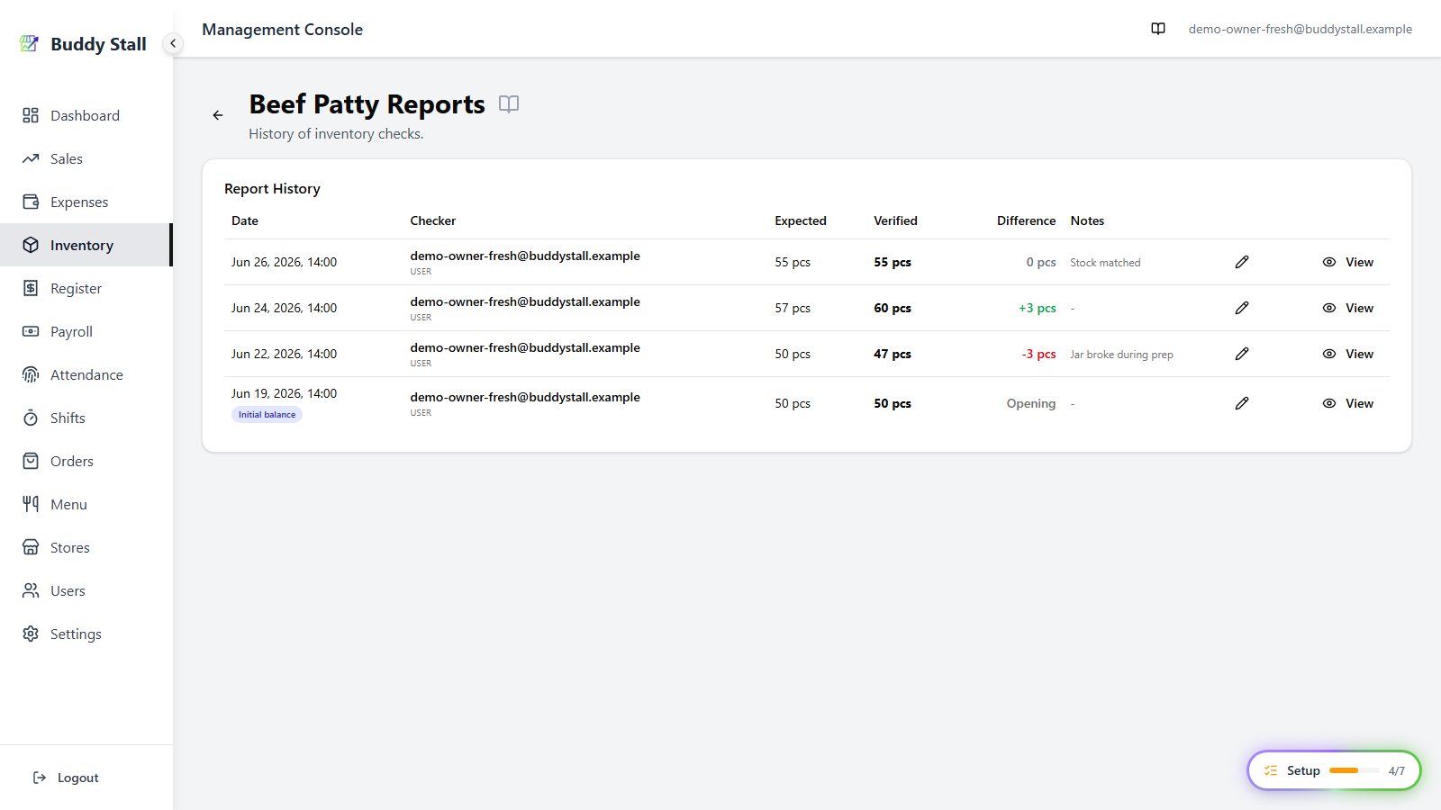 The admin Report History page for Beef Patty — the same history table with a pencil Edit note button and an owner/manager-only View button at the end of each row