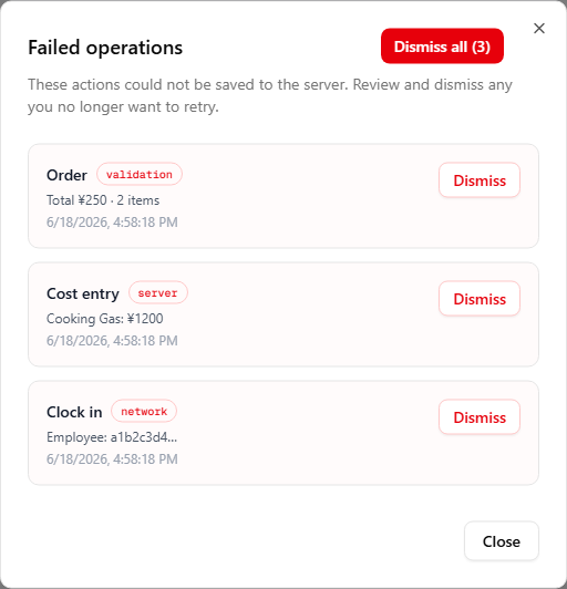 The Failed operations dialog listing failed actions; each card shows the action type, an error tag, a one-line summary, a timestamp, and a Dismiss button, with a Dismiss all button in the header