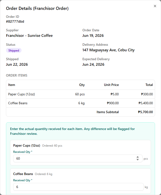A shipped franchise order's details with the Report Discrepancy panel open — a note that any difference is flagged for Franchisor review, then per-line cards each showing the Ordered quantity and a Received Qty field pre-filled with it