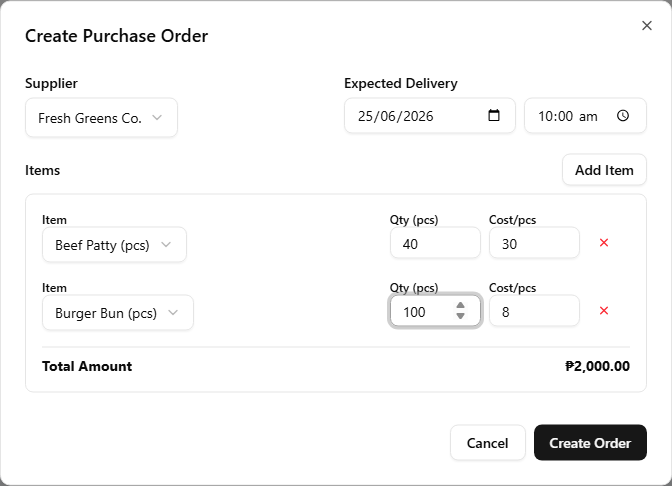 The Create Purchase Order dialog filled in with a supplier, an expected delivery date and time, two item rows with quantity and cost per unit, and a Total Amount at the bottom
