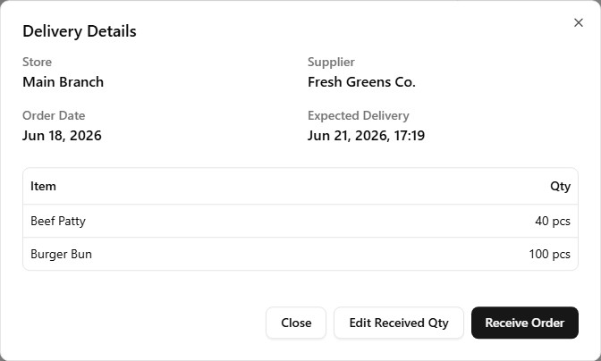 The Delivery Details dialog with supplier, expected delivery, item list, an Edit Received Qty button, and a primary Receive Order button