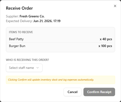 The Receive Order confirmation dialog with a staff-name dropdown labelled 'Who is receiving this order?', a list of items to receive, and Cancel / Confirm Receipt buttons