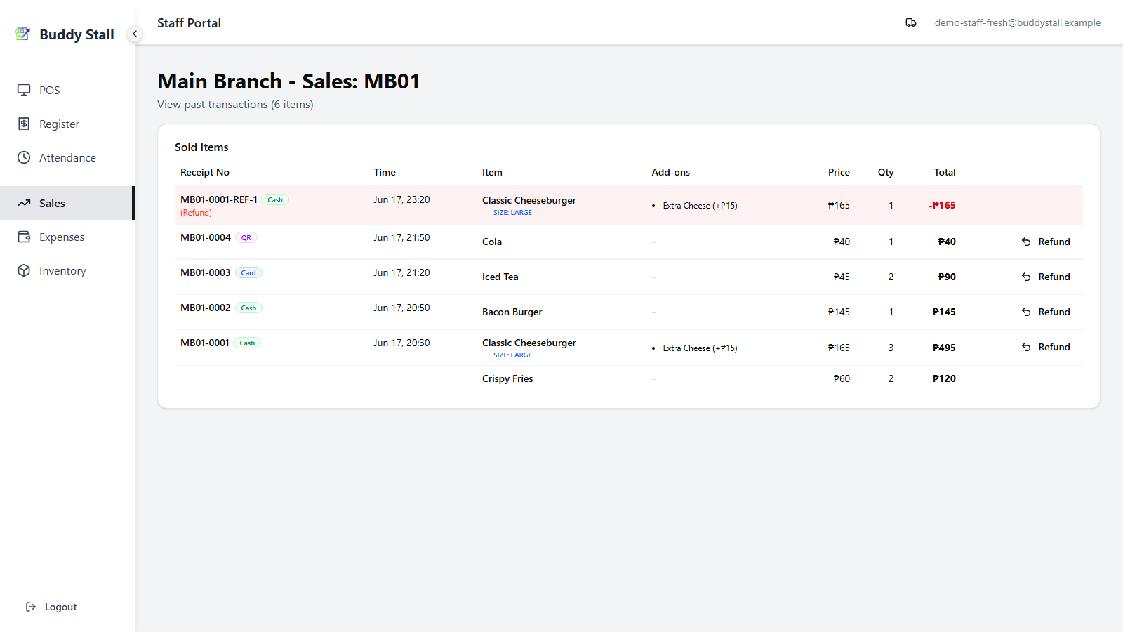 The full staff Sales History after a refund: a red refund row at the top of the list with its own REF receipt number and negative quantity and total, linked back to the original order
