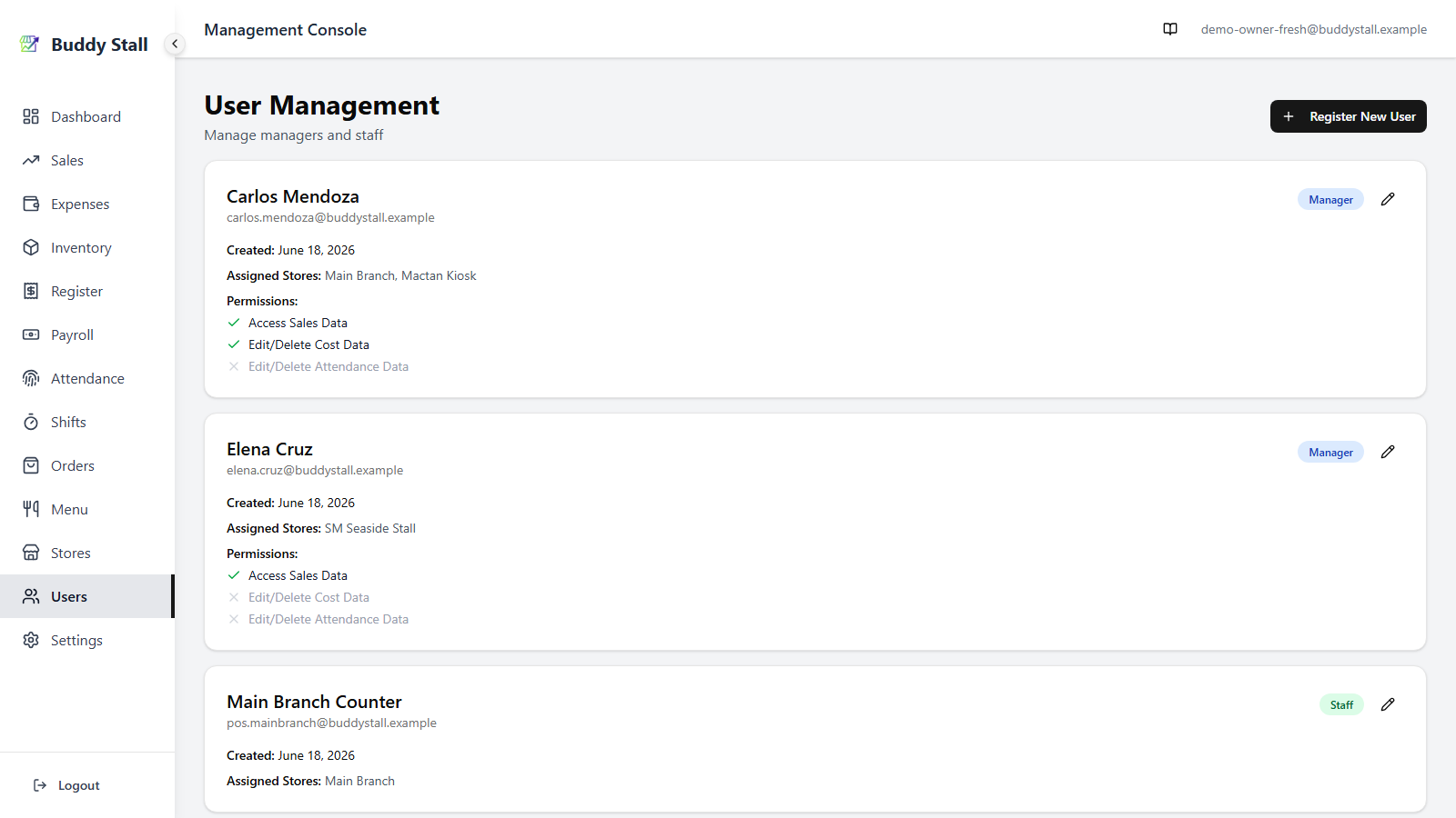 The User Management page with a list of manager and staff cards — each showing a role chip, the assigned stores, and a pencil edit button on the right; a Register New User button is highlighted in the top-right